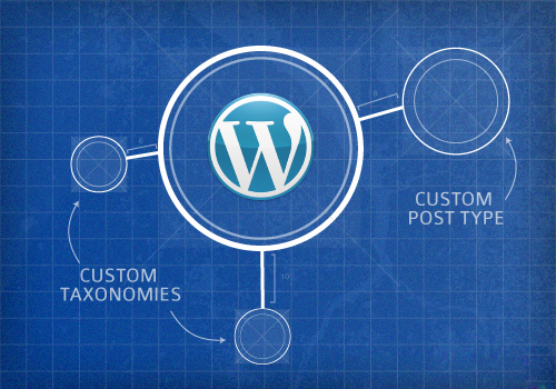 Lấy tất cả category và custom taxonomy