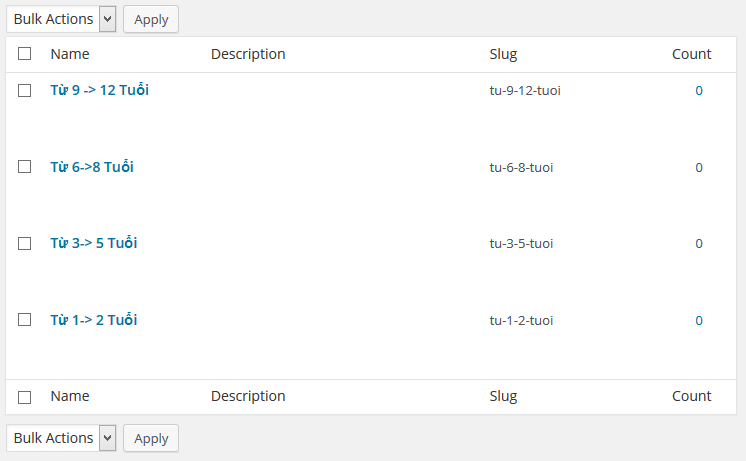 Danh sách thuộc tính sản phẩm