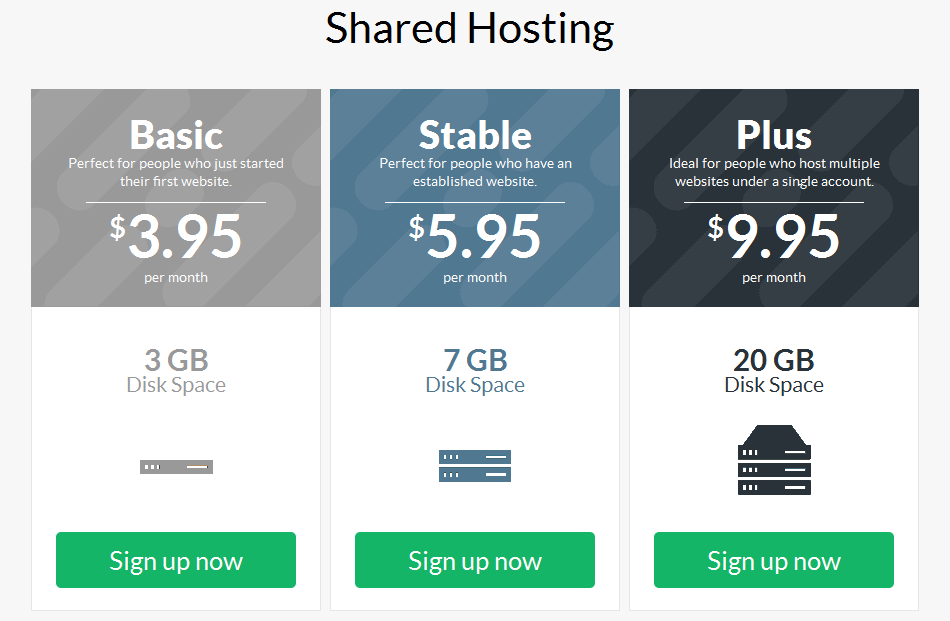 Các gói shared hosting trên StableHost