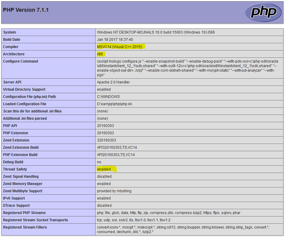 phpinfo trên XAMPP Windows 10