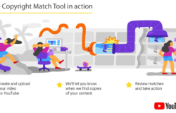 Công cụ đối sánh bản quyền YouTube