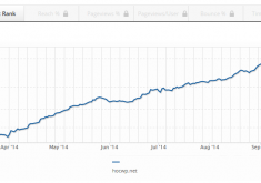 Tạo biểu đồ so sánh thứ hạng Alexa